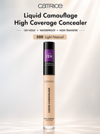 Catrice 
Liquid Camouflage High Coverage Concealer
