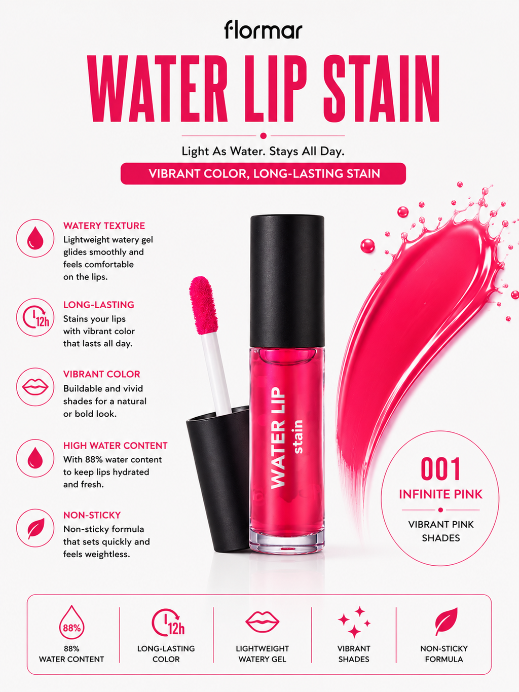 Water Lip Stain