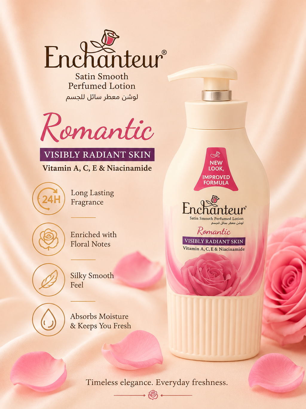 Enchanteur Perfume Lotion 250ml